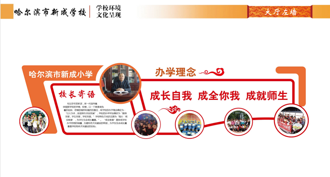 哈尔滨新成学校——成全教育