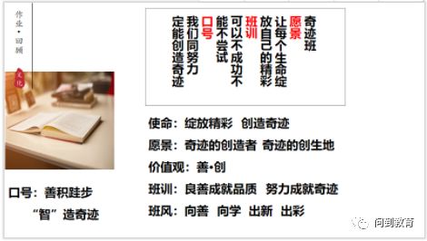 听刘会长讲《班级文化主题提炼》而行