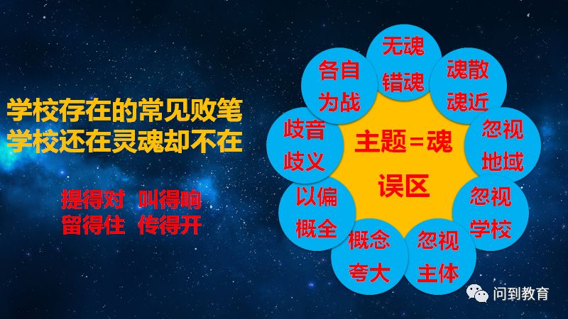 干货 ｜ 小组文化起航，带动班级文化之舟